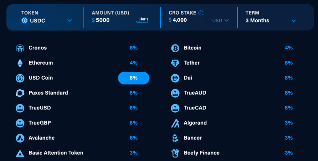 crypto.com staking platform