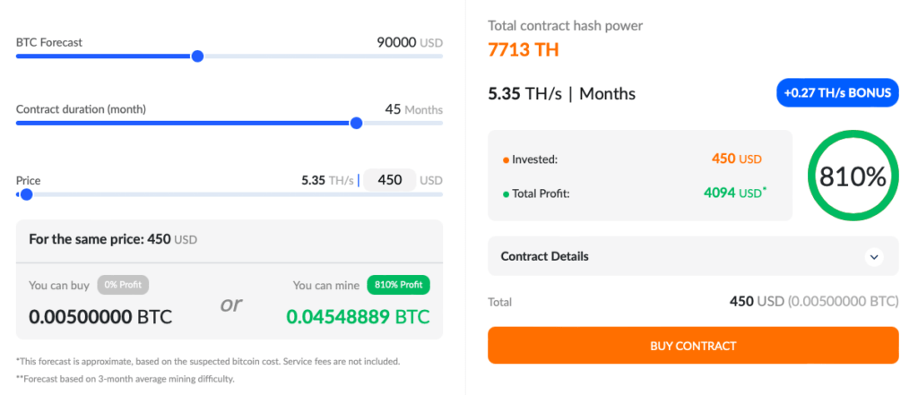 hash rate and profit calculator