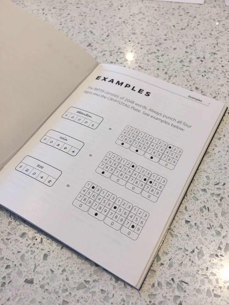 conversion sheet cryptotag