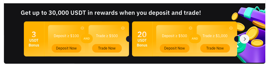 Bybit signup Bonuses