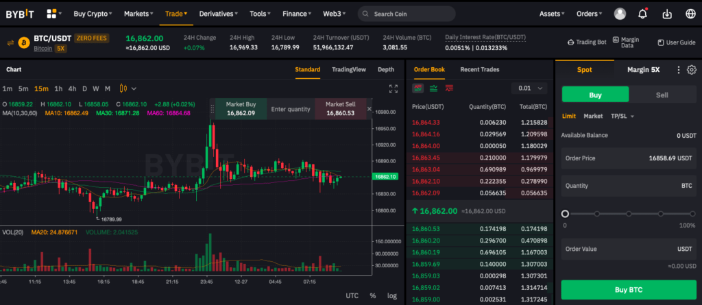 Bybit Exchange trading Portal