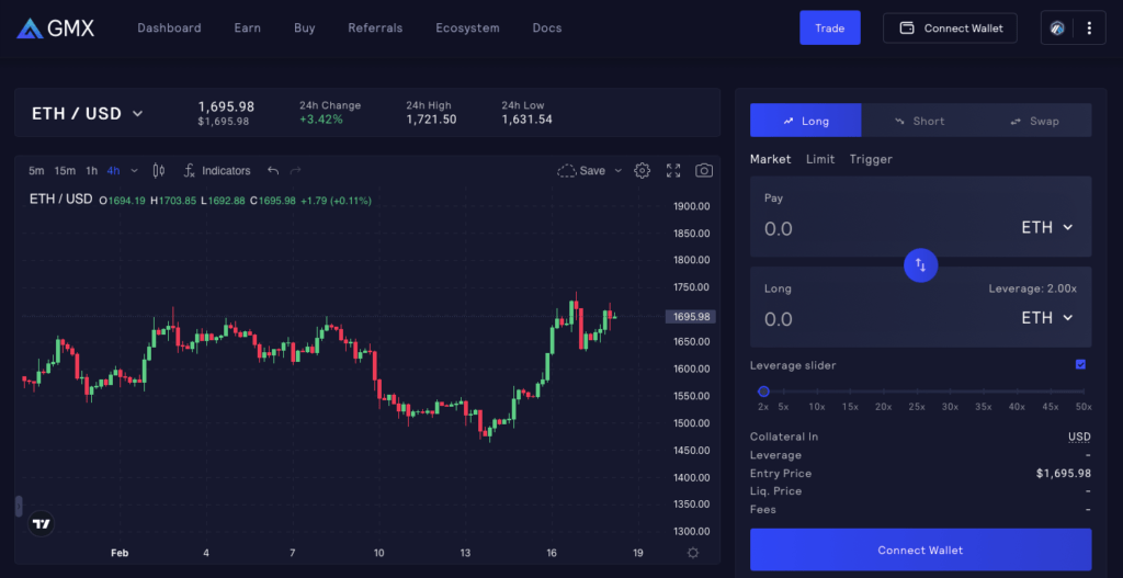 GMX Perpetual DEX.