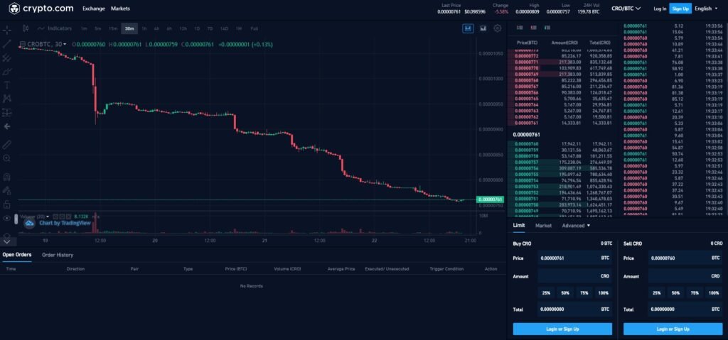 Crypto.com Trading Platform