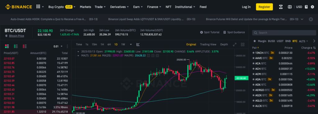 Binance trading 