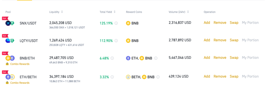 Liquidity mining