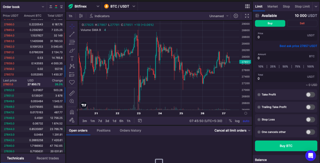 Bitsgap Trading terminal