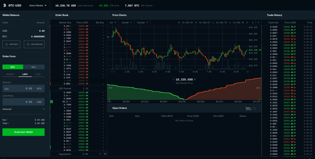 Coinbase Trading Platform