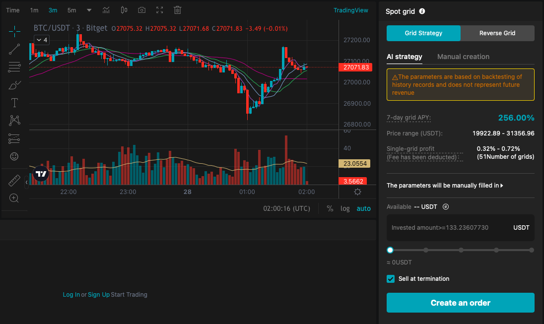 Bitget Review 2026: Is It A Safe Trading Platform?