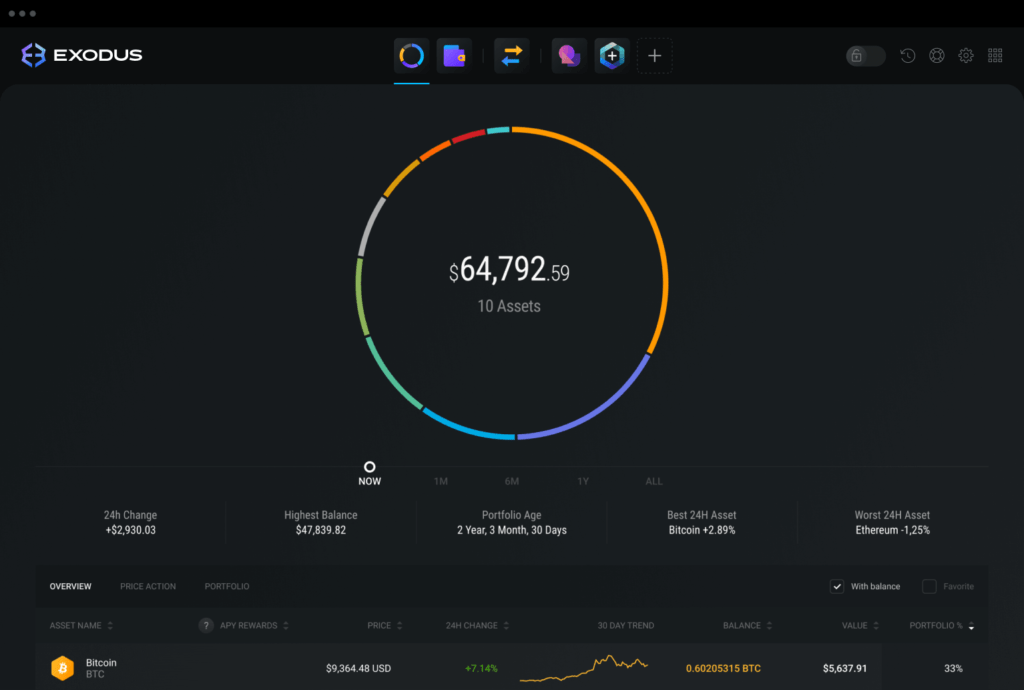 Exodus desktop App