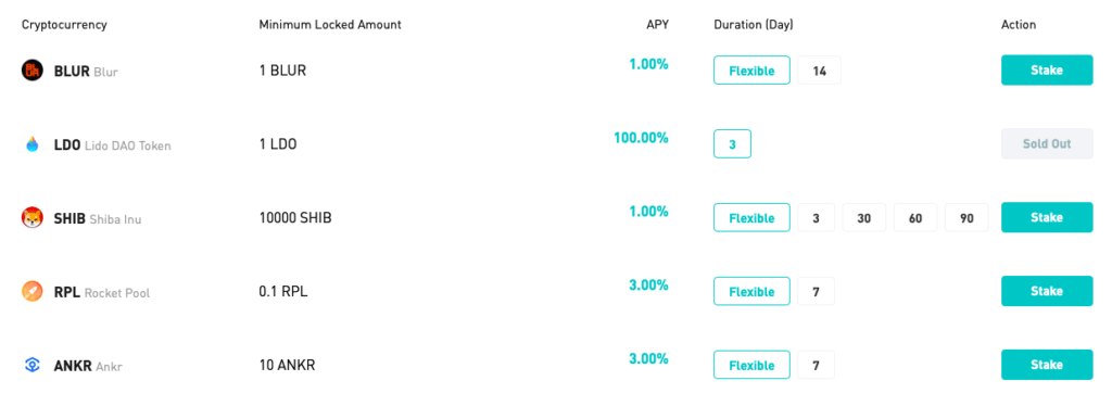 bitmart staking