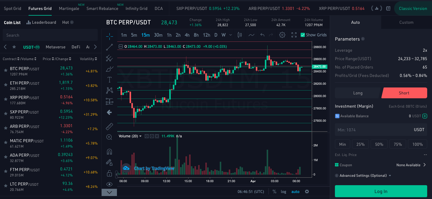 FREE CRYPTO TRADING BOTS visual data 2