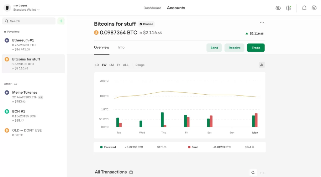 Trezor suite