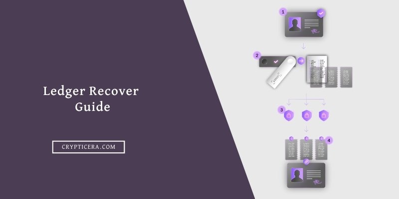 Ledger Recover Guide