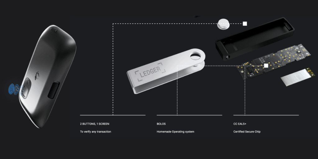 NGRAVE and Ledger security