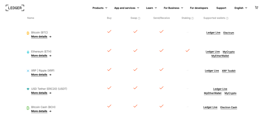 Ledger supported coins