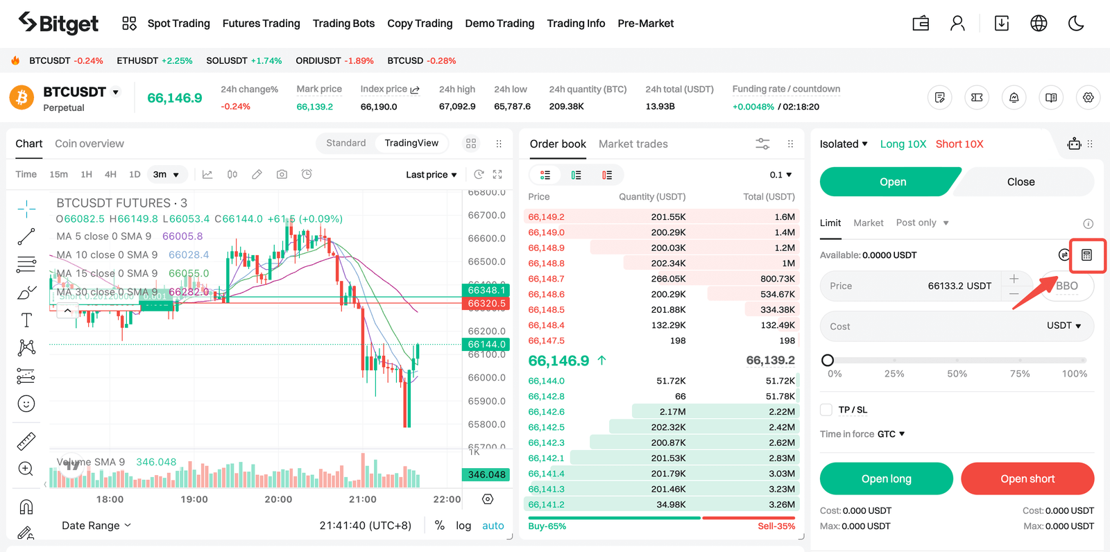 Bitget futures