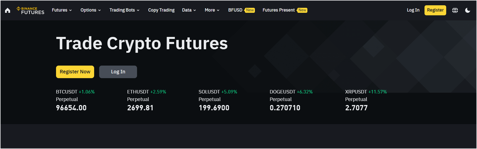 Binance futures