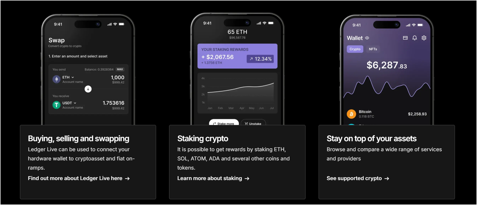 Ledger live crypto features