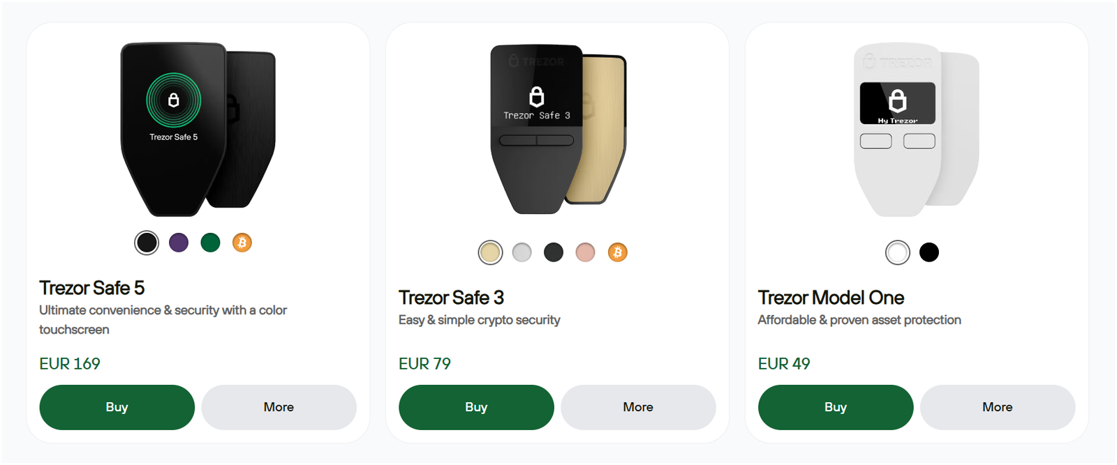 Trezor wallet models