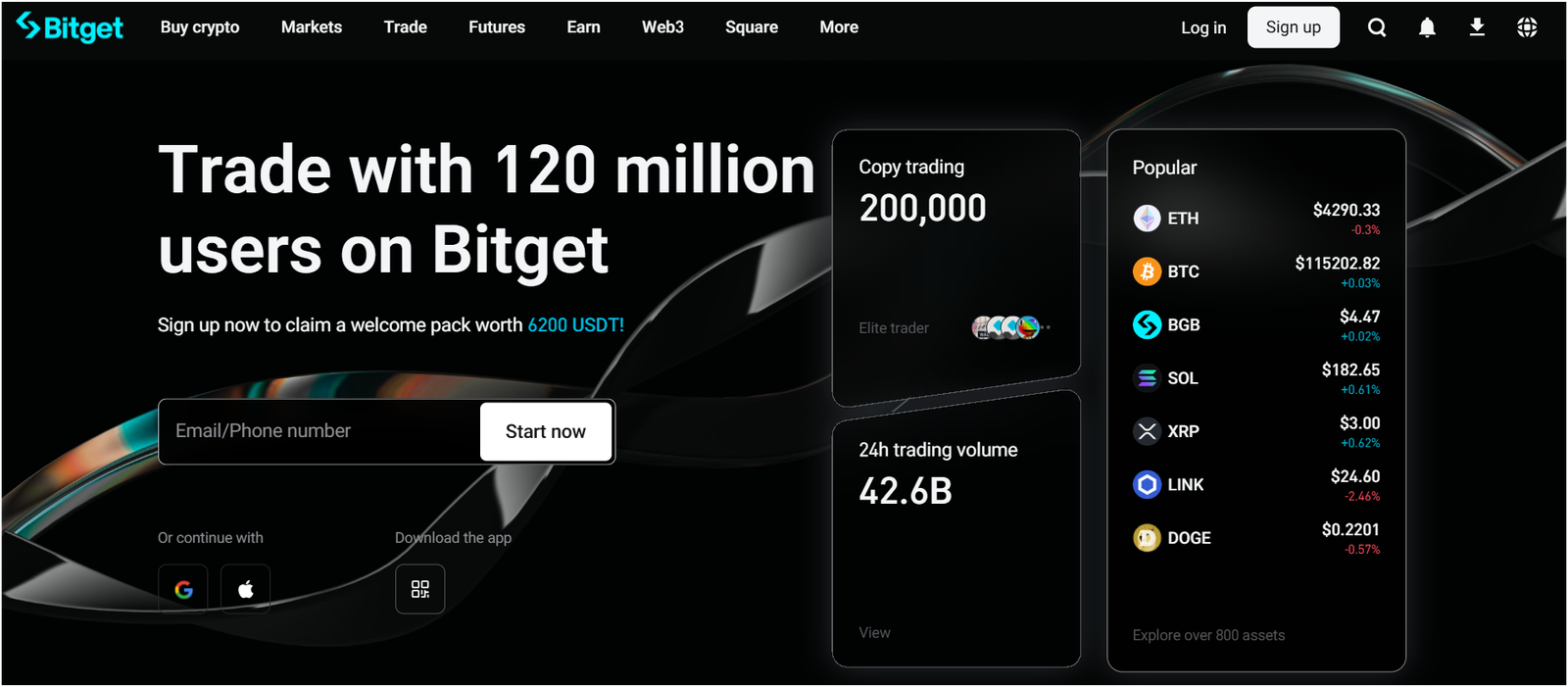 Bitget