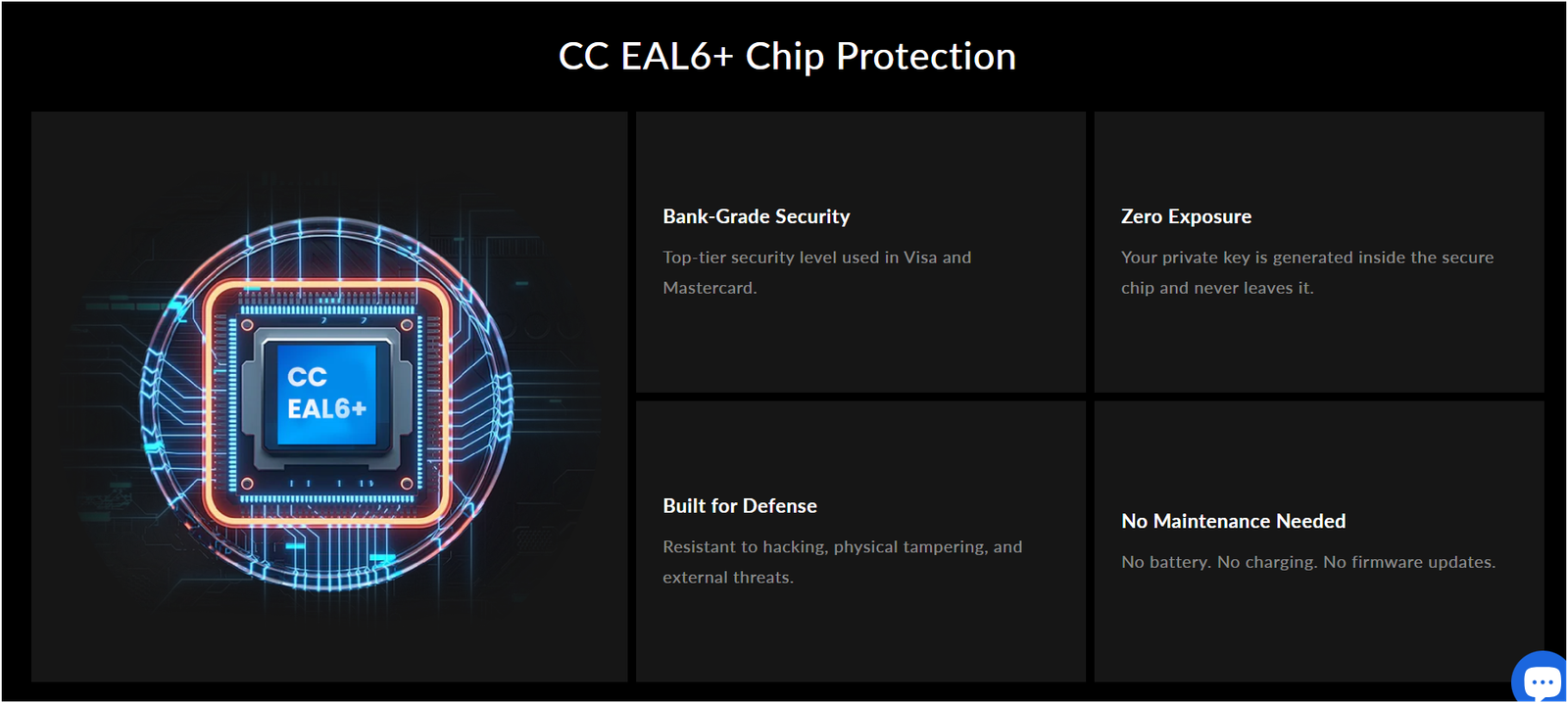 ELLIPAL X Card security