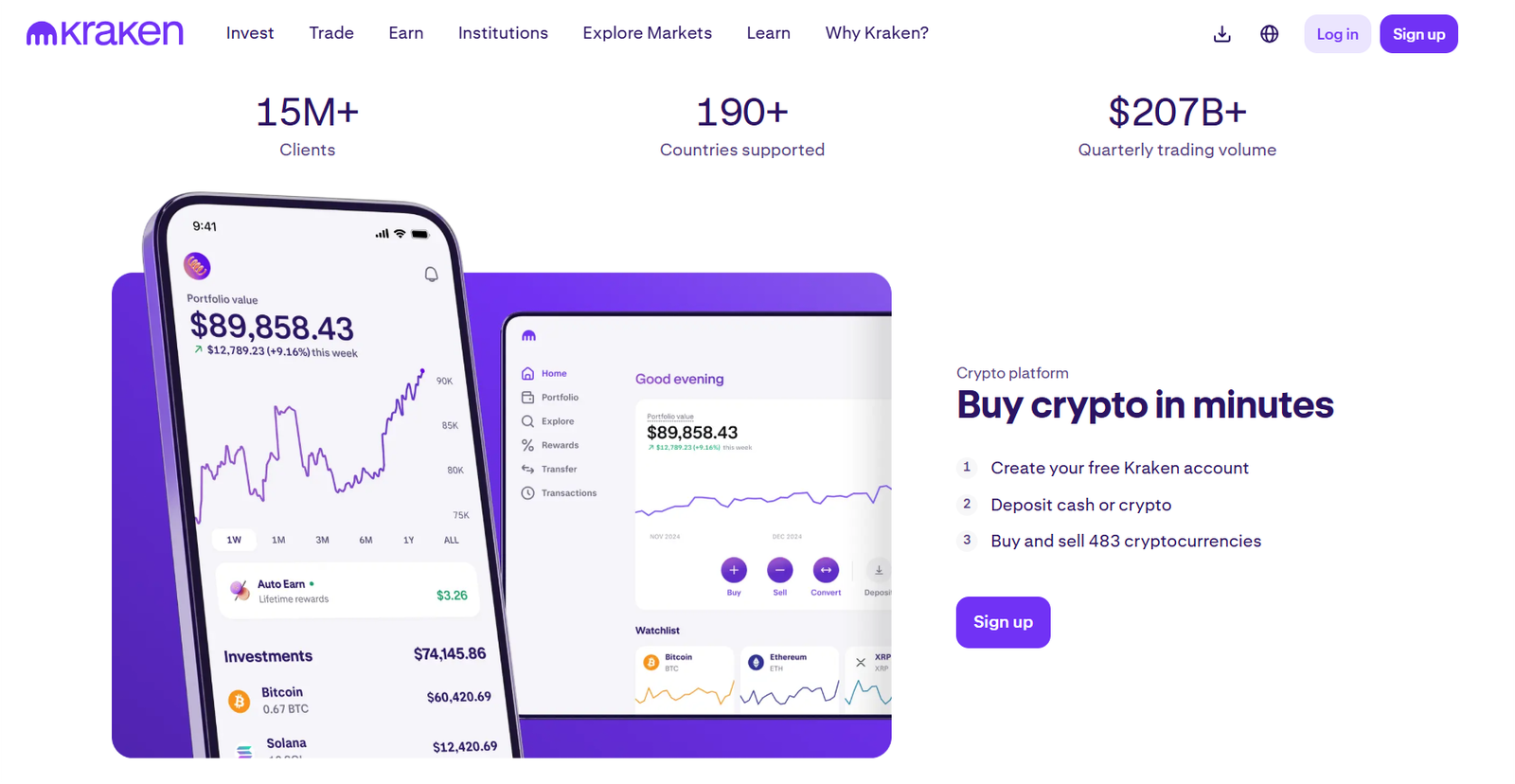 kraken overview
