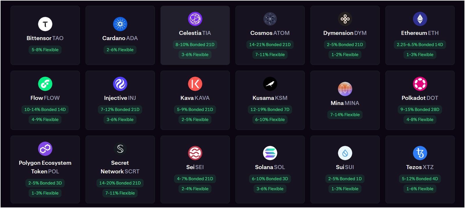 Kraken staking