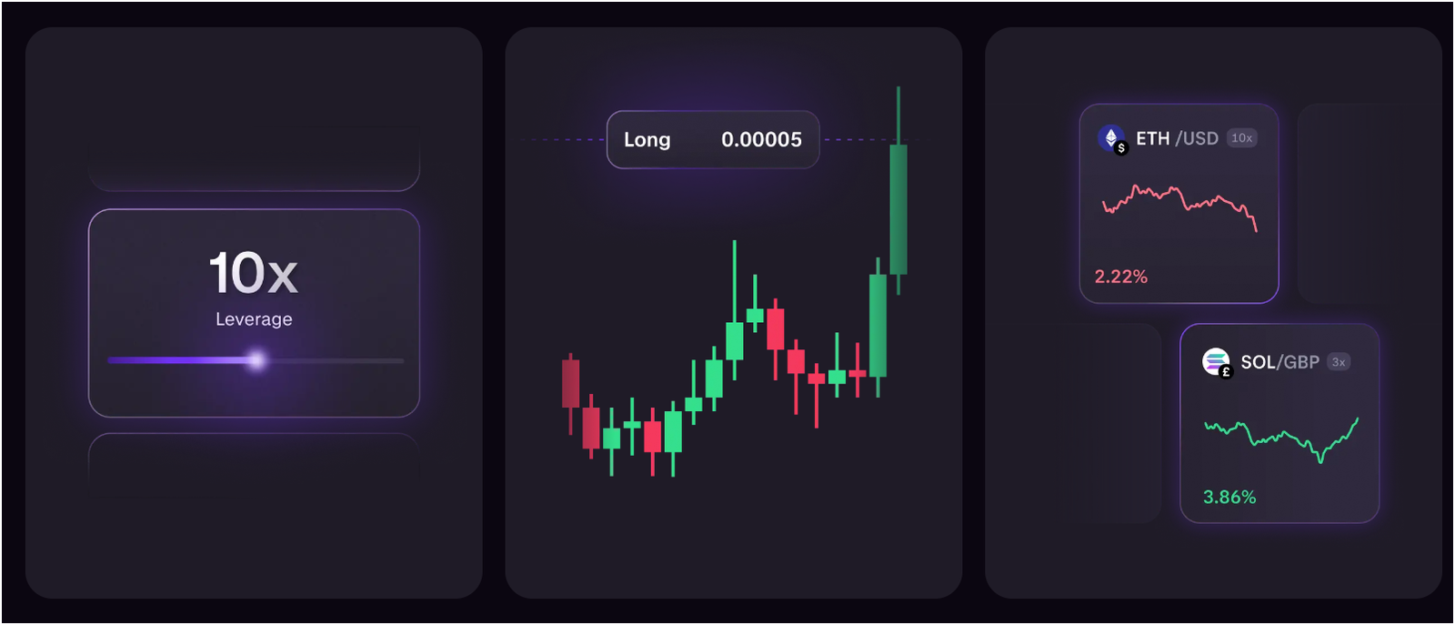 Kraken crypto leverage trading platform USA