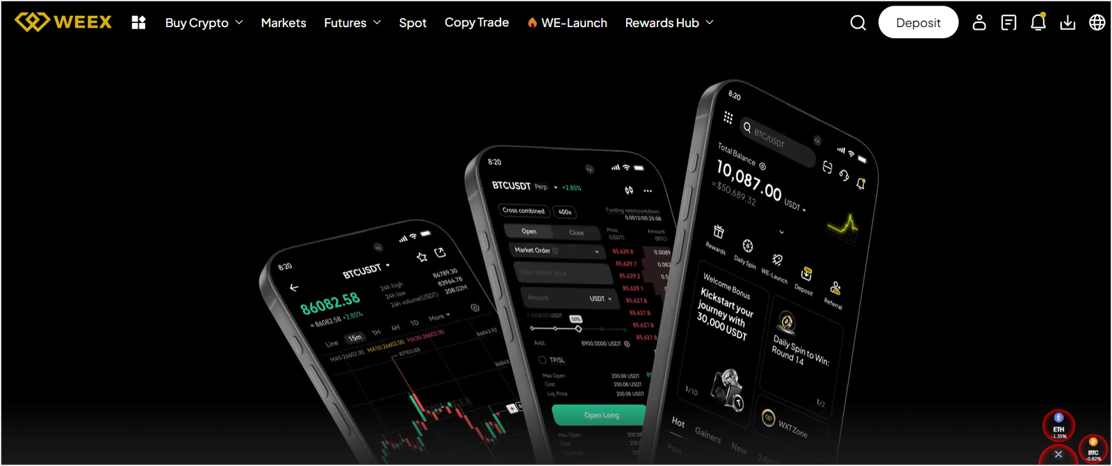 WEEX exchange review