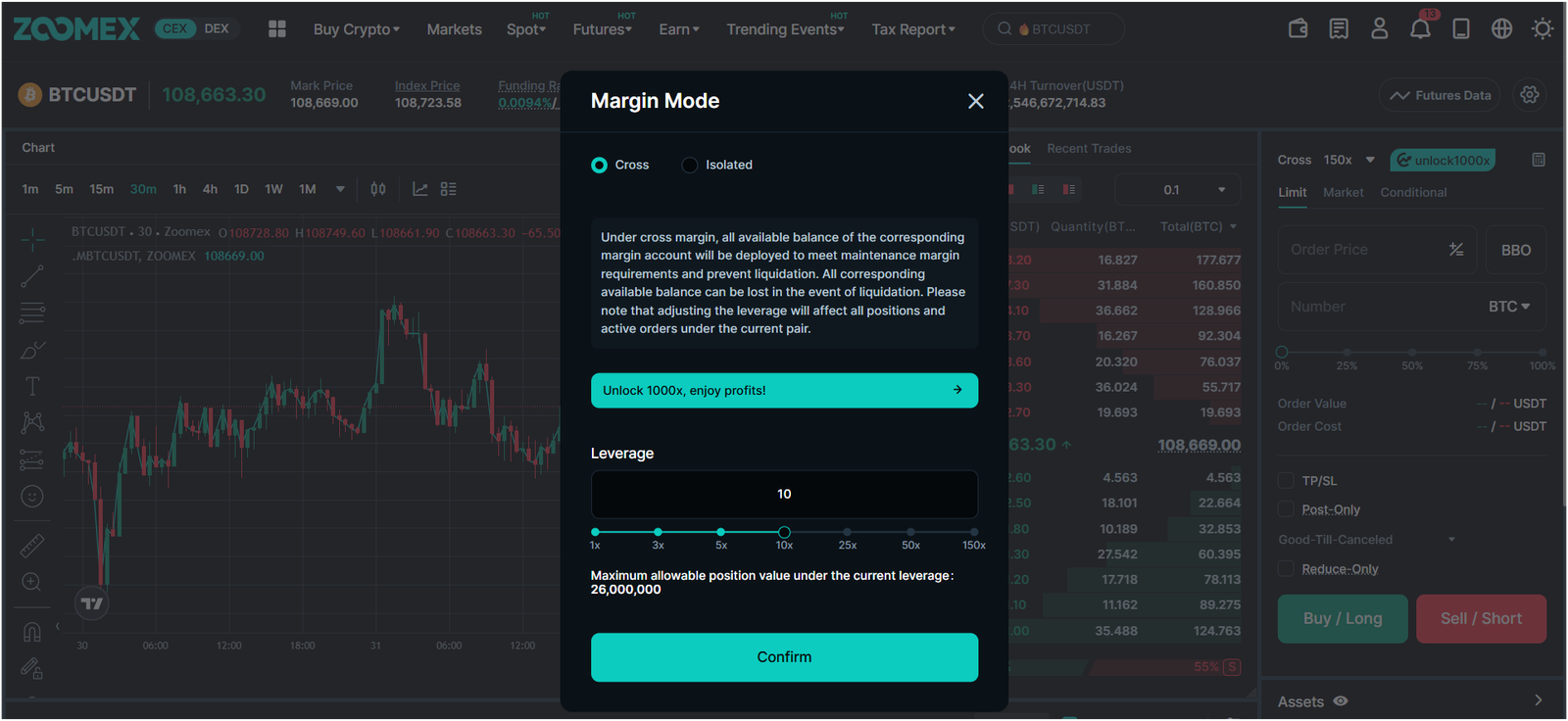 Zoomex leverage