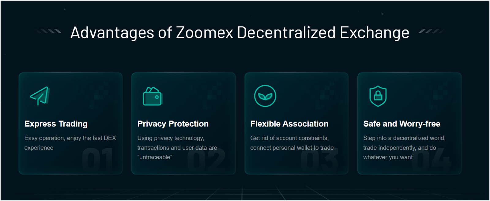 Zoomex DEX trading