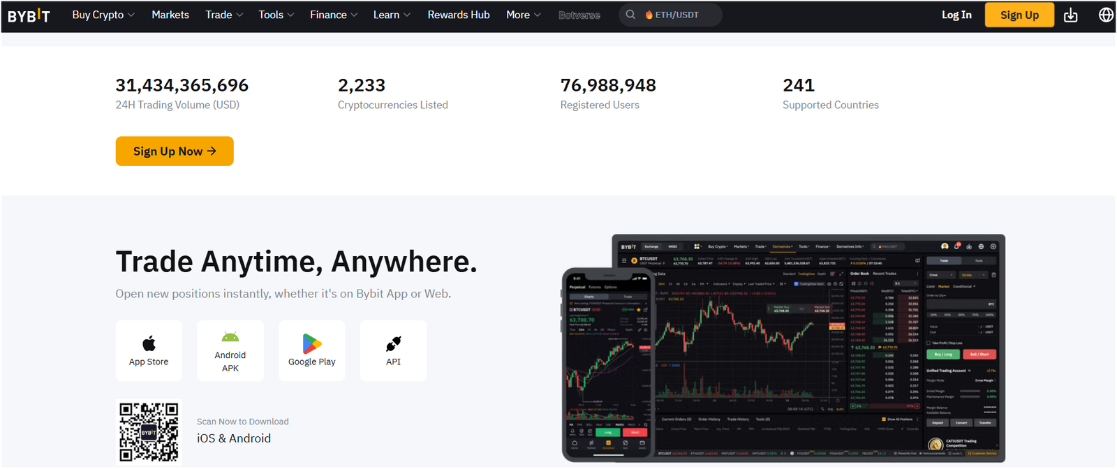 Bybit trading volume