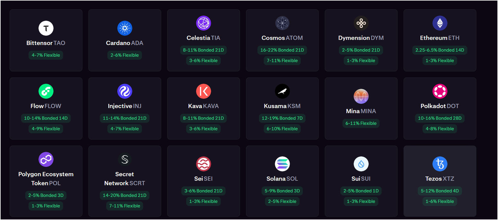 Kraken staking