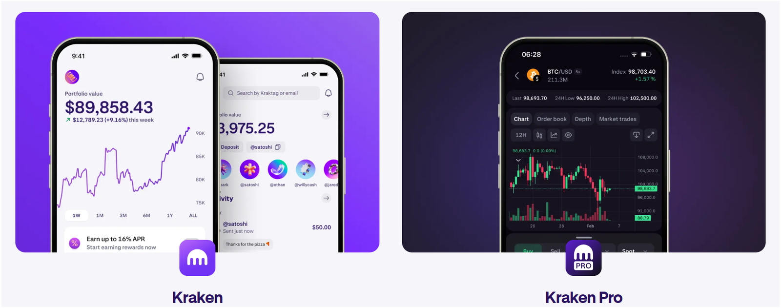 Kraken apps
